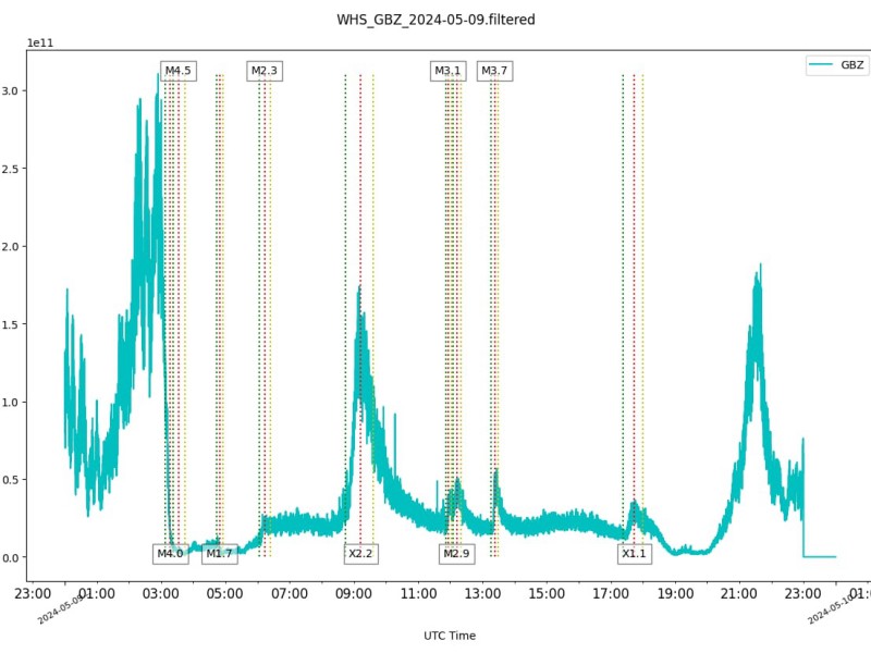 whs gbz 2024 05.filtered