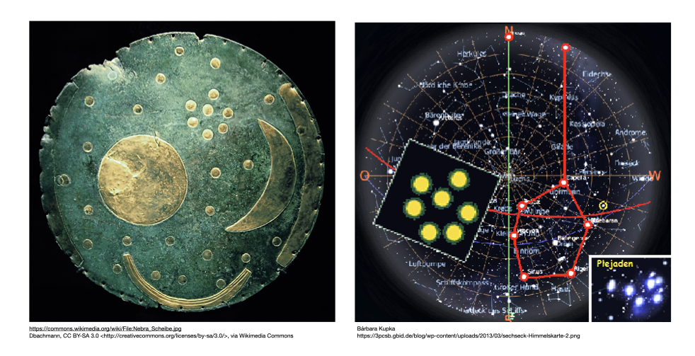 Himmelsscheibe von Nebra und ihre Deutung